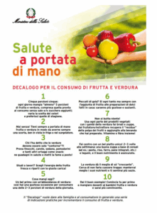 Mangiare Sano